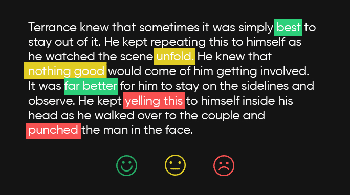 Annotation services are utilized to perform Sentiment Analysis, as evidenced by text containing multi-colored highlighted words.