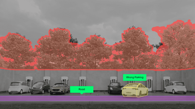Image illustrates automotive AI with a multi-sensor function to reduce navigation uncertainty.