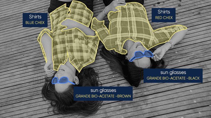 Image of two young women lying down on the floor wearing checked shirts and sunglasses, with different regions classified and labeled for E-Commerce Tagging.